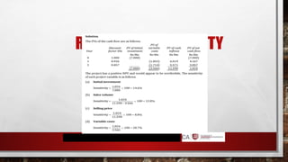 RISK AND UNCERTAINTY
 