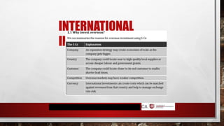 INTERNATIONAL
INVESTMENTS 1
 