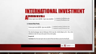 INTERNATIONAL INVESTMENT
APPRAIAL
Forecasting exchange rates
1. Purchasing power parity
2. Interest Rate Parity
 