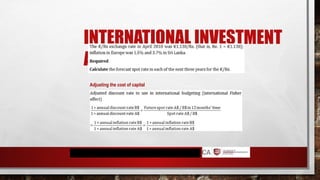 INTERNATIONAL INVESTMENT
APPRAISAL
Adjusting the cost of capital
 