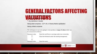 GENERAL FACTORS AFFECTING
VALUATIONS
 The size of the shareholdings to be acquired
 The distribution of other shareholdings
 The rights related to the shares
 Any restrictions in transfer
Valuing listed companies – (S.P x No. of shares) Market capitalisation
Valuing unlisted companies
 