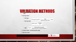 VALUATION METHODS
 Assets based
o net assets based on historical, replacement or
NRV
 Earnings based
o P/E Ratio
o Earnings yield
o ARR
 Dividend based – dividend growth model
 Cash flow based
 