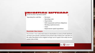 VALUATION METHODS
Free cash flows
Shareholder Value Analysis
 