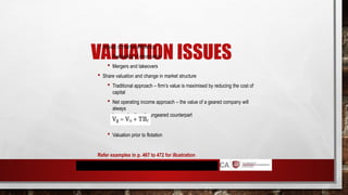 VALUATION ISSUES
 Impact of market efficiency
 Availability of information
 Mergers and takeovers
 Share valuation and change in market structure
 Traditional approach – firm’s value is maximised by reducing the cost of
capital
 Net operating income approach – the value of a geared company will
always
be greater than its ungeared counterpart
 Valuation prior to flotation
Refer examples in p. 467 to 472 for illustration
 
