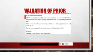 VALUATION OF PRIOR
FLOATATION
 