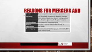 REASONS FOR MERGERS AND
TAKEOVERS
 