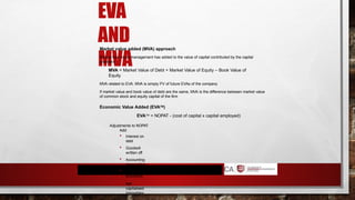 EVA
AND
MVA
Market value added (MVA) approach
Shows how much management has added to the value of capital contributed by the capital
providers
MVA = Market Value of Debt + Market Value of Equity – Book Value of
Equity
MVA related to EVA: MVA is simply PV of future EVAs of the company
If market value and book value of debt are the same, MVA is the difference between market value
of common stock and equity capital of the firm
Economic Value Added (EVATM)
EVATM = NOPAT - (cost of capital x capital employed)
Adjustments to NOPAT
Add:
 Interest on
debt
 Goodwill
written off
 Accounting
depreciation
 Increases in
provisions
 Net
capitalised
intangibles
 
