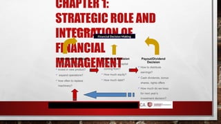 CHAPTER 1:
STRATEGIC ROLE AND
INTEGRATION OF
FINANCIAL
MANAGEMENT
Financial Management Role
Financial Decision Making
Investment Decision
Should the company
 invest in new product?
 expand operations?
 how often to replace
machinery?
Financing Decision
 Where is the capital
coming from?
 How much equity?
 How much debt?
Payout/Dividend
Decision
 How to distribute
earnings?
 Cash dividends, bonus
shares, rights offers
 How much do we keep
for next year’s
investment decision?
 