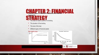 CHAPTER 2: FINANCIAL
STRATEGY
Interest rates in different markets and market
segments
 Risk
 The need to make a profit on re-lending
 The duration of the lending
 The size of the loan
 Different types of financial assets
The yield curve
 