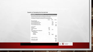 FORECASTING AND ANALYSIS - EXAMPLE
Question on forecasting from the study text
 