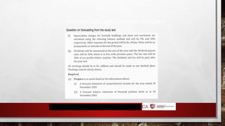 FORECASTING AND ANALYSIS - EXAMPLE
Question on forecasting from the study text
 