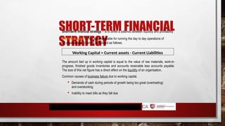 SHORT-TERM FINANCIAL
STRATEGY
Short-term financial strategy – is to strike a balance between liquidity and profitability
Working capital is the capital available for running the day to day operations of
an organisation. It can be calculated as follows.
The amount tied up in working capital is equal to the value of raw materials, work-in-
progress, finished goods inventories and accounts receivable less accounts payable.
The size of this net figure has a direct effect on the liquidity of an organisation.
Common causes of business failure due to working capital.
 Demands of cash during periods of growth being too great (overtrading)
and overstocking
 Inability to meet bills as they fall due
Working Capital = Current assets - Current Liabilities
 