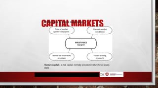 CAPITAL MARKETS
Pricing shares for a stock market launch
Venture capital – is risk capital, normally provided in return for an equity
stake
 