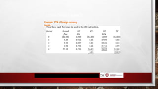 LONG-TERM FINANCE
Example: YTM of foreign currency
bonds
 