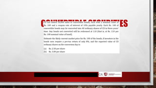 CONVERTIBLE SECURITIES
 