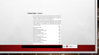 FINANCE LEASE
Finance lease – example
 