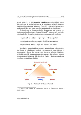 "O poder da comunicação e a intertextualidade" 105
ceitos antigos) e os instrumentos retóricos que acompanham o dis-
curso (ﬁguras de linguagem, criação de slogans que simpliﬁcam a lin-
guagem e impregnam o coletivo). Esses três elementos, por sua vez,
estão envolvidos com outro conceito fundamental – o simbolismo.
O simbolismo da linguagem é algo tão marcante que mereceu es-
tudos de muitos lingüistas. Ogden e Richards84
apontam três níveis de
signiﬁcado dos signos lingüísticos, também chamados de símbolos:
• signiﬁcado no símbolo – o que é que a palavra signiﬁca?
• signiﬁcado no referente – qual o signiﬁcado dessa coisa?
• signiﬁcado na pessoa – o que isso signiﬁca para você?
As relações entre símbolo, referente e pessoa não são todas da mes-
ma forma. A relação entre símbolo e pensamento e entre referente e
pensamento é direta; já a relação entre símbolo e referente é indireta,
arbitrária, mantida por causa da existência de um denominador comum
no pensamento da pessoa. O Triângulo de Ogden e Richards, na página
seguinte, mostra essas relações.
Fig. 26 – O triângulo de Ogden e Richards
84
LITTLEJOHN, Stephen W. Fundamentos Teóricos da Comunicação Humana,
1988, p. 123.
www.labcom.ubi.pt
 