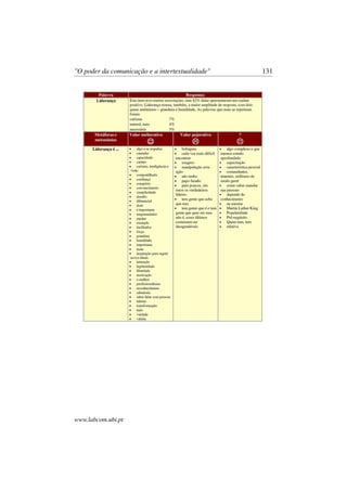 "O poder da comunicação e a intertextualidade" 131
www.labcom.ubi.pt
 