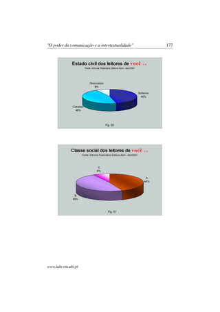 "O poder da comunicação e a intertextualidade" 177
www.labcom.ubi.pt
 