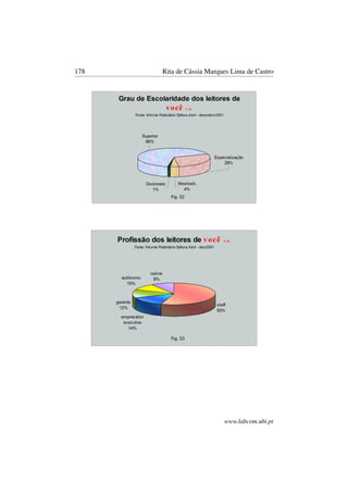 178 Rita de Cássia Marques Lima de Castro
www.labcom.ubi.pt
 