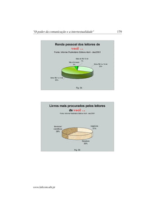 "O poder da comunicação e a intertextualidade" 179
www.labcom.ubi.pt
 