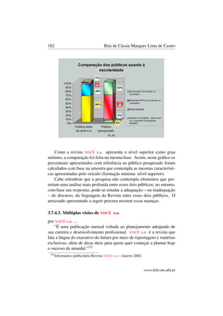 182 Rita de Cássia Marques Lima de Castro
Como a revista VOCÊ s.a. apresenta o nível superior como grau
mínimo, a comparação foi feita na mesma base. Assim, neste gráﬁco os
percentuais apresentados com referência ao público pesquisado foram
calculados com base na amostra que contempla as mesmas característi-
cas apresentadas pelo veículo (formação mínima: nível superior).
Cabe relembrar que a pesquisa não contempla elementos que per-
mitam uma análise mais profunda entre esses dois públicos; no entanto,
com base nas respostas, pode-se estudar a adequação – ou inadequação
– do discurso, da linguagem da Revista entre esses dois públicos. O
arrazoado apresentado a seguir procura mostrar essas nuanças.
3.7.4.3. Múltiplas visões de VOCÊ s.a.
por VOCÊ s.a. ...
“É uma publicação mensal voltada ao planejamento adequado de
sua carreira e desenvolvimento proﬁssional. VOCÊ s.a. é a revista que
fala a língua do executivo do futuro por meio de reportagens e matérias
exclusivas, além de dicas úteis para quem quer começar a plantar hoje
o sucesso de amanhã.”152
152
Informativo publicitário Revista VOCÊ s.a. – Janeiro 2002.
www.labcom.ubi.pt
 
