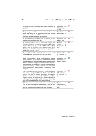 190 Rita de Cássia Marques Lima de Castro
Leio, mas não com profundidade; acho uma revista muito su-
perﬁcial
Doutorando em
Administração,
57 anos
Li algumas poucas edições, achei fraca, com erros de conceito
e com observações que me pareceram tendenciosas. Particu-
larmente, na edição sobre MBAs ﬁzeram uma salada danada,
elencaram algumas escolas que não mereciam.
Engenheiro e
administrador, 45
anos
Li alguns números quando foi lançada. É superﬁcial, um pas-
satempo para reaﬁrmar o status quo.
Engenheiro com
MBA,42 anos
Li as primeiras edições, mais por inﬂuencia do meu pai... não
leio mais e não gosto. A impressão que eu tenho é que você só
não é o líder mundial da coca-cola ou Microsoft se você não
quiser... acho que não condiz com a realidade do país (talvez
do mundo...). Funciona, a meu ver, como um guia de "auto-
ajuda", sem se prestar a isto.....
Bacharel em
Ciências da
Computação, 25
anos
Li duas edições em toda a minha vida: primeira edição quando
foi lançada e uma mais recente sobre CEOs do futuro.
Administrador
de Empresas, 28
anos
Muito esporadicamente. Apenas leio, pela Internet, matérias
muito especíﬁcas, que me interessam diretamente. Acho inter-
essante que ela vem dando ênfase aos aspectos humanos menos
tratados em revistas de negócios, como motivação, carreira etc.
Especiﬁcamente na minha área de interesse, tenho gostado das
matérias relacionadas a carreira no terceiro setor (ONGs), tra-
balho voluntário etc. Mas desconheço o conteúdo da revista
em geral.
Mestrando em
Administração
Pública, 24 anos
Não leio mas já li um ou dois números. A minha opinião é que
esta revista é uma grande bobagem. Assim como a Revista
Exame, tenta fazer-nos acreditar que estamos na Examelân-
dia, um país maravilhoso, onde tudo está às mil maravilhas e
o único problema que temos na vida é pensar no aumento de
salário que vamos conseguir quando mudarmos de emprego.
Bom para trouxa que ainda acredita nestas bobagens.
Doutorando em
Administração
de Empresas, 36
anos
Não leio muito a revista porque acho que ela é muito superﬁ-
cial. As matérias são matérias de auto-ajuda e o titulo das mes-
mas me deixa muito irritada com seu conteúdo. Desta forma,
devo ter comprado esta revista máximo umas três vezes...
Mestre em
Administração
de Empresas, 29
anos
www.labcom.ubi.pt
 