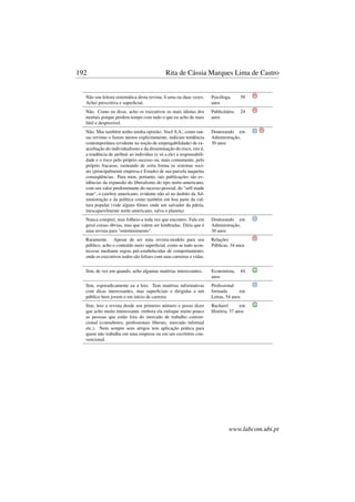 192 Rita de Cássia Marques Lima de Castro
Não sou leitora sistemática desta revista; li uma ou duas vezes.
Achei prescritiva e superﬁcial.
Psicóloga, 59
anos
Não. Como eu disse, acho os executivos os mais idiotas dos
mortais porque perdem tempo com tudo o que eu acho de mais
fútil e desprezível.
Publicitário, 24
anos
Não. Mas também tenho minha opinião: Você S.A., como out-
ras revistas o fazem menos explicitamente, indicam tendência
contemporânea (evidente na noção de empregabilidade) de ex-
acerbação do individualismo e da disseminação do risco, isto é,
a tendência de atribuir ao indivíduo (e só a ele) a responsabili-
dade e o risco pelo próprio sucesso ou, mais comumente, pelo
próprio fracasso, isentando de certa forma os sistemas soci-
ais (principalmente empresa e Estado) de sua parcela naquelas
conseqüências. Para mim, portanto, tais publicações são ev-
idências da expansão do liberalismo do tipo norte-americano,
com seu valor predominante do sucesso pessoal, do "self-made
man", o cawboy americano, evidente não só no âmbito da Ad-
ministração e da política como também em boa parte da cul-
tura popular (vide alguns ﬁlmes onde um salvador da pátria,
inescapavelmente norte-americano, salva o planeta)
Doutorando em
Administração,
30 anos
Nunca comprei, mas folheio-a toda vez que encontro. Fala em
geral coisas óbvias, mas que valem ser lembradas. Diria que é
uma revista para "entretenimento".
Doutorando em
Administração,
30 anos
Raramente. Apesar de ser uma revista-modelo para seu
público, acho o conteúdo meio superﬁcial, como se tudo acon-
tecesse mediante regras pré-estabelecidas de comportamento,
onde os executivos todos são felizes com suas carreiras e vidas.
Relações
Públicas, 34 anos
Sim, de vez em quando, acho algumas matérias interessantes. Economista, 44
anos
Sim, esporadicamente eu a leio. Tem matérias informativas
com dicas interessantes, mas superﬁciais e dirigidas a um
público bem jovem e em início de carreira.
Proﬁssional
formada em
Letras, 54 anos
Sim, leio a revista desde seu primeiro número e posso dizer
que acho muito interessante, embora ela enfoque muito pouco
as pessoas que estão fora do mercado de trabalho conven-
cional (consultores, proﬁssionais liberais, mercado informal
etc.). Nem sempre seus artigos tem aplicação prática para
quem não trabalha em uma empresa ou em um escritório con-
vencional.
Bacharel em
História, 37 anos
www.labcom.ubi.pt
 
