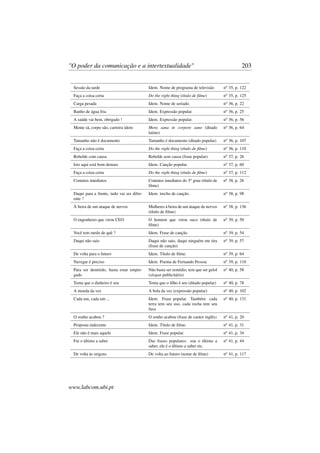 "O poder da comunicação e a intertextualidade" 203
Sessão da tarde Idem. Nome de programa de televisão no 35, p. 122
Faça a coisa certa Do the right thing (título de ﬁlme) no 35, p. 125
Carga pesada Idem. Nome de seriado. no 36, p. 22
Banho de água fria Idem. Expressão popular. no 36, p. 25
A saúde vai bem, obrigado ! Idem. Expressão popular. no 36, p. 56
Mente sã, corpo são, carreira idem Mens sana in corpore sano (ditado
latino)
no 36, p. 64
Tamanho não é documento Tamanho é documento (ditado popular) no 36, p. 107
Faça a coisa certa Do the right thing (título de ﬁlme) no 36, p. 110
Rebelde com causa Rebelde sem causa (frase popular) no 37, p. 26
Isto aqui está bom demais Idem. Canção popular. no 37, p. 60
Faça a coisa certa Do the right thing (título de ﬁlme) no 37, p. 112
Contatos imediatos Contatos imediatos do 3o grau (título de
ﬁlme)
no 38, p. 26
Daqui para a frente, tudo vai ser difer-
ente ?
Idem. trecho de canção. no 38, p. 98
À beira de um ataque de nervos Mulheres à beira de um ataque de nervos
(título de ﬁlme)
no 38, p. 136
O engenheiro que virou CEO O homem que virou suco (título de
ﬁlme)
no 39, p. 50
Você tem medo de quê ? Idem. Frase de canção. no 39, p. 54
Daqui não saio Daqui não saio, daqui ninguém me tira
(frase de canção)
no 39, p. 57
De volta para o futuro Idem. Título de ﬁlme. no 39, p. 64
Navegar é preciso Idem. Poema de Fernando Pessoa no 39, p. 110
Para ser demitido, basta estar empre-
gado
Não basta ser remédio, tem que ser gelol
(slogan publicitário)
no 40, p. 58
Toma que o dinheiro é seu Toma que o ﬁlho é seu (ditado popular) no 40, p. 78
A moeda da vez A bola da vez (expressão popular) no 40, p. 102
Cada um, cada um ... Idem. Frase popular. Também: cada
terra tem seu uso, cada rocha tem seu
fuso
no 40, p. 131
O sonho acabou ? O sonho acabou (frase de cantor inglês) no 41, p. 20
Proposta indecente Idem. Título de ﬁlme. no 41, p. 31
Ele não é mais aquele Idem. Frase popular. no 41, p. 34
Fui o último a saber Das frases populares: sou o último a
saber, ele é o último a saber etc.
no 41, p. 44
De volta às origens De volta ao futuro (nome de ﬁlme) no 41, p. 117
www.labcom.ubi.pt
 
