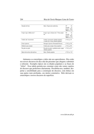204 Rita de Cássia Marques Lima de Castro
Danado de bom Idem. Expressão nordestina. No 41,
encarte es-
pecial sobre
MBA’s, p. 22
O que é que a Bahia tem ? O que é que a baiana tem ? Frase popu-
lar.
No 41,
encarte es-
pecial sobre
MBA’s, p. 22
Unidos não venceremos Unidos venceremos (ditado popular)
A união faz a força (ditado popular)
no 42, p. 25
Criar é preciso Navegar é preciso (Fernando Pessoa) no 42, p. 58
Dinheiro para sempre Unidos para sempre (frase popular) no 42, p. 80
De grão em grão De grão em grão, a galinha enche o papo
(ditado popular)
no 42, p. 83
Quem não arrisca não petisca Idem. Ditado popular. no 42, p. 112
Adotamos os estereótipos e deles não nos apercebemos. Eles estão
nos nossos discursos do dia-a-dia tão presentes que chegam a substituir
o referente. Exemplos típicos são os ditados populares e as frases de
"efeito". Essa tabela permite-nos constatar como não somos sujeitos
do discurso que proferimos diariamente. Possibilita-nos, também, des-
pertar a sensibilidade para a construção do discurso, com ênfase em
suas partes mais profundas, seu núcleo construtivo. Dele derivam os
estereótipos e nossos discursos de superfície.
www.labcom.ubi.pt
 