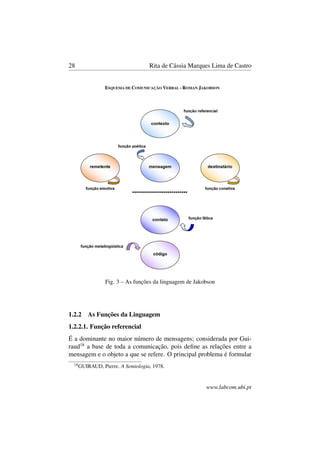 28 Rita de Cássia Marques Lima de Castro
Fig. 3 – As funções da linguagem de Jakobson
1.2.2 As Funções da Linguagem
1.2.2.1. Função referencial
É a dominante no maior número de mensagens; considerada por Gui-
raud18
a base de toda a comunicação, pois deﬁne as relações entre a
mensagem e o objeto a que se refere. O principal problema é formular
18
GUIRAUD, Pierre. A Semiologia, 1978.
www.labcom.ubi.pt
 