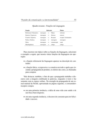 "O poder da comunicação e a intertextualidade" 53
Quadro-resumo - Funções da Linguagem
Função Referente Ênfase
Referencial / Denotativa mensagem ⇒ Objeto referente
Emotiva / Expressiva mensagem ⇒ Emissor emissor
Conativa / Injuntiva mensagem ⇒ Receptor receptor / destinatário
Poética / Estética mensagem ⇒ mensagem mensagem
Fática mensagem ⇒ comunicação canal
Metalingüística mensagem ⇒ código código
Para encerrar este tópico sobre as funções da linguagem, selecionei
o exemplo a seguir, que mostra várias funções da linguagem em ope-
ração:
• a função referencial da linguagem aparece na descrição do con-
teúdo;
• a função fática, a expressiva e a conativa em todo o apelo que cir-
cunda a propaganda do produto, os efeitos das cores, as chamadas
para comprar.
Vale destacar, também, o fato de que a propaganda trabalha o dis-
curso com a imagem combinada às palavras, enquanto o texto o faz
somente com os signos verbais. No exemplo da propaganda de um ce-
real matinal da Nestlé, apresentada na página seguinte, o consumidor-
receptor compra:
• em uma primeira instância, a idéia de uma vida com saúde e de
um físico bem disposto;
• em uma segunda instância, o discurso do consumo para ter felici-
dade e sucesso.
www.labcom.ubi.pt
 