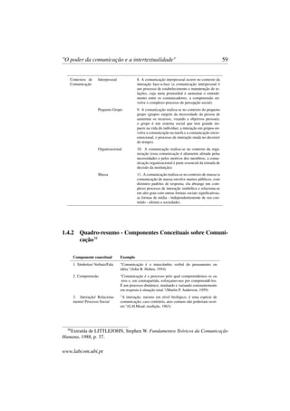 "O poder da comunicação e a intertextualidade" 59
Contextos de
Comunicação
Interpessoal 8. A comunicação interpessoal ocorre no contexto da
interação face-a-face (a comunicação interpessoal é
um processo de estabelecimento e manutenção de re-
lações, cuja meta primordial é aumentar o entendi-
mento entre os comunicadores; a compreensão en-
volve o complexo processo de percepção social).
Pequeno Grupo 9. A comunicação realiza-se no contexto do pequeno
grupo (grupos surgem da necessidade da pessoa de
aumentar os recursos, visando a objetivos pessoais;
o grupo é um sistema social que tem grande im-
pacto na vida do indivíduo; a interação em grupos en-
volve a comunicação na tarefa e a comunicação sócio-
emocional; o processo de interação muda no decorrer
do tempo).
Organizacional 10. A comunicação realiza-se no contexto da orga-
nização (essa comunicação é altamente afetada pelas
necessidades e pelos motivos dos membros; a comu-
nicação organizacional é parte essencial da tomada de
decisão da instituição).
Massa 11. A comunicação realiza-se no contexto de massa (a
comunicação de massa envolve muitos públicos, com
distintos padrões de resposta; ela abrange um com-
plexo processo de interação simbólica e relaciona-se
em alto grau com outras formas sociais signiﬁcativas;
as formas de mídia - independentemente de seu con-
teúdo - afetam a sociedade).
1.4.2 Quadro-resumo - Componentes Conceituais sobre Comuni-
cação38
Componente conceitual Exemplo
1. Símbolos/ Verbais/Fala "Comunicação é o intercâmbio verbal do pensamento ou
idéia."(John B. Hoben, 1954)
2. Compreensão "Comunicação é o processo pelo qual compreendemos os ou
-tros e, em contrapartida, esforçamo-nos por compreendê-los.
É um processo dinâmico, mudando e variando constantemente
em resposta à situação total."(Martin P. Anderson, 1959)
3. Interação/ Relaciona-
mento/ Processo Social
"A interação, mesmo em nível biológico, é uma espécie de
comunicação; caso contrário, atos comuns não poderiam ocor-
rer."(G.H.Mead, reedição, 1963)
38
Extraída de LITTLEJOHN, Stephen W. Fundamentos Teóricos da Comunicação
Humana, 1988, p. 37.
www.labcom.ubi.pt
 