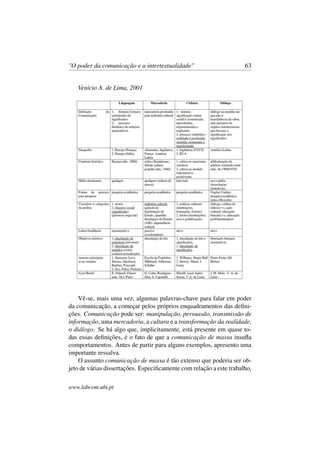 "O poder da comunicação e a intertextualidade" 63
Venício A. de Lima, 2001
Vê-se, mais uma vez, algumas palavras-chave para falar em poder
da comunicação, a começar pelos próprios enquadramentos das deﬁni-
ções. Comunicação pode ser: manipulação, persuasão, transmissão de
informação, uma mercadoria, a cultura e a transformação da realidade,
o diálogo. Se há algo que, implicitamente, está presente em quase to-
das essas deﬁnições, é o fato de que a comunicação de massa insuﬂa
comportamentos. Antes de partir para alguns exemplos, apresento uma
importante ressalva.
O assunto comunicação de massa é tão extenso que poderia ser ob-
jeto de várias dissertações. Especiﬁcamente com relação a este trabalho,
www.labcom.ubi.pt
 