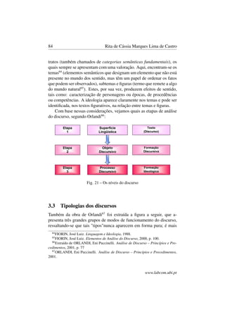 84 Rita de Cássia Marques Lima de Castro
tratos (também chamados de categorias semânticas fundamentais), os
quais sempre se apresentam com uma valoração. Aqui, encontram-se os
temas64
(elementos semânticos que designam um elemento que não está
presente no mundo dos sentido, mas têm um papel de ordenar os fatos
que podem ser observados), subtemas e ﬁguras (termo que remete a algo
do mundo natural65
). Estes, por sua vez, produzem efeitos de sentido,
tais como: caracterização de personagens ou épocas, de procedências
ou competências. A ideologia aparece claramente nos temas e pode ser
identiﬁcada, nos textos ﬁgurativos, na relação entre temas e ﬁguras.
Com base nessas considerações, vejamos quais as etapas de análise
do discurso, segundo Orlandi66
:
Fig. 21 – Os níveis do discurso
3.3 Tipologias dos discursos
Também da obra de Orlandi67
foi extraída a ﬁgura a seguir, que a-
presenta três grandes grupos de modos de funcionamento do discurso,
ressaltando-se que tais "tipos"nunca aparecem em forma pura; é mais
64
FIORIN, José Luiz. Linguagem e Ideologia, 1988.
65
FIORIN, José Luiz. Elementos de Análise do Discurso, 2000, p. 100.
66
Extraído de ORLANDI, Eni Puccinelli. Análise de Discurso – Princípios e Pro-
cedimentos, 2001, p. 77
67
ORLANDI, Eni Puccinelli. Análise de Discurso – Princípios e Procedimentos,
2001.
www.labcom.ubi.pt
 