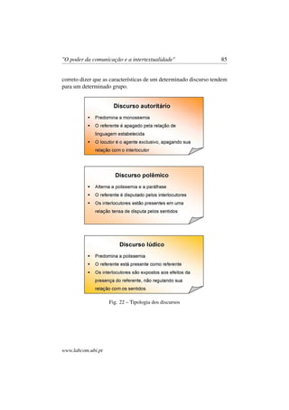 "O poder da comunicação e a intertextualidade" 85
correto dizer que as características de um determinado discurso tendem
para um determinado grupo.
Fig. 22 – Tipologia dos discursos
www.labcom.ubi.pt
 