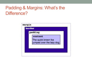 Padding & Margins: What’s the
Difference?
 