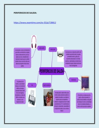 PERIFERICOS DESALIDA:
https://www.examtime.com/es-ES/p/728812
 