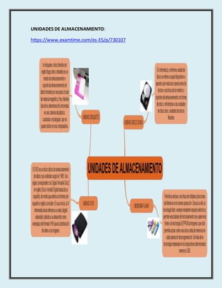 UNIDADES DE ALMACENAMIENTO:
https://www.examtime.com/es-ES/p/730107
 