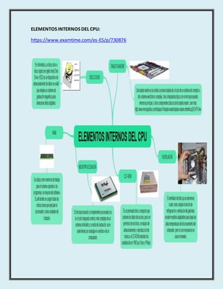 ELEMENTOS INTERNOS DEL CPU:
https://www.examtime.com/es-ES/p/730876
 