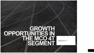 CASTROL_Distribution channel.pptx