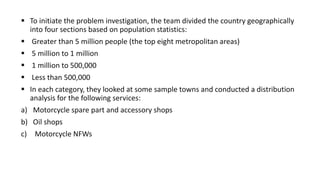  To initiate the problem investigation, the team divided the country geographically
into four sections based on population statistics:
 Greater than 5 million people (the top eight metropolitan areas)
 5 million to 1 million
 1 million to 500,000
 Less than 500,000
 In each category, they looked at some sample towns and conducted a distribution
analysis for the following services:
a) Motorcycle spare part and accessory shops
b) Oil shops
c) Motorcycle NFWs
 