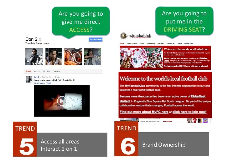 castrol website strategy presentation
