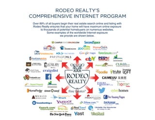 RODEO REALTY’S
COMPREHENSIVE INTERNET PROGRAM
Over 89% of all buyers begin their real estate search online and listing with
Rodeo Realty ensures that your home will have maximum online exposure
to thousands of potential homebuyers on numerous websites.
Some examples of the worldwide Internet exposure
we provide are shown below.
 