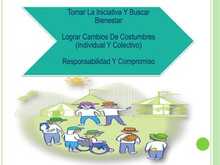 Tomar La Iniciativa Y Buscar
Bienestar
Lograr Cambios De Costumbres
(Individual Y Colectivo)
Responsabilidad Y Compromiso
 