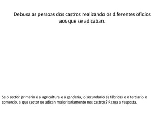 Debuxa as persoas dos castros realizando os diferentes oficios
aos que se adicaban.
Se o sector primario é a agricultura e a gandería, o secundario as fábricas e o terciario o
comercio, a que sector se adican maioritariamente nos castros? Razoa a resposta.
 