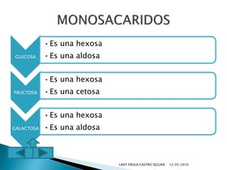 GLUCOSA
•Es una hexosa
•Es una aldosa
FRUCTOSA
•Es una hexosa
•Es una cetosa
GALACTOSA
•Es una hexosa
•Es una aldosa
12/05/2016LADY PAOLA CASTRO SEGURA
 