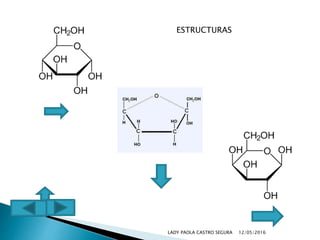 12/05/2016LADY PAOLA CASTRO SEGURA
ESTRUCTURAS
 
