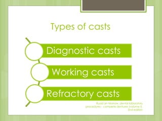 Types of casts
Diagnostic casts
Working casts
Refractory casts
Rudd an Morrow, dental laboratory
procedures - complete dentures (volume I),
2nd edition
 
