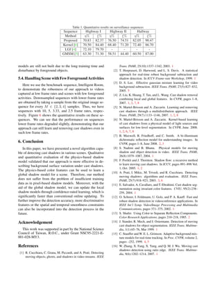 Moving Cast Shadow Detection Using Physics-based Features (CVPR 2009) | PDF